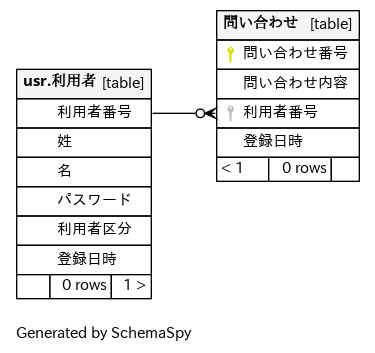 relationships.real.large