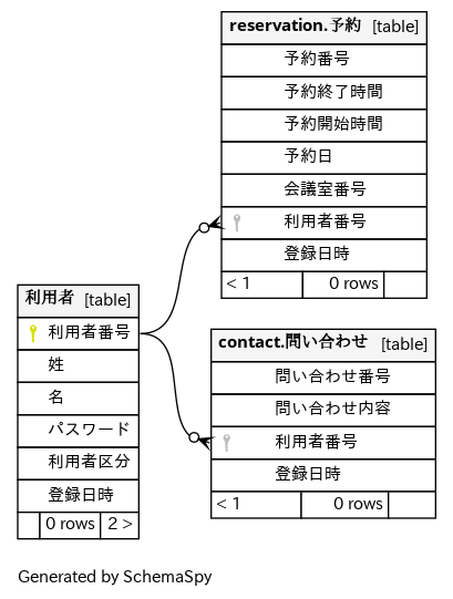 relationships.real.large